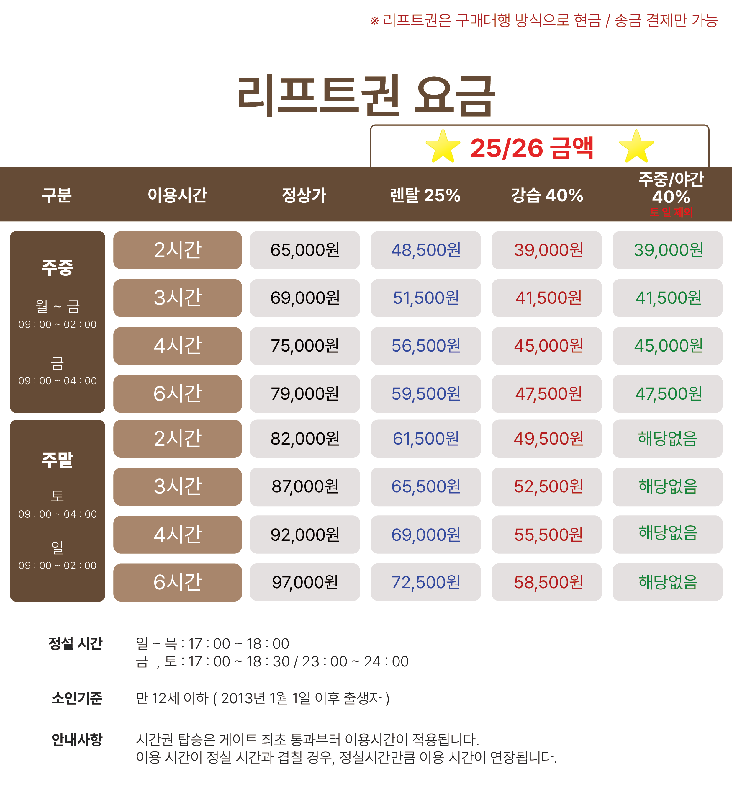 price_table